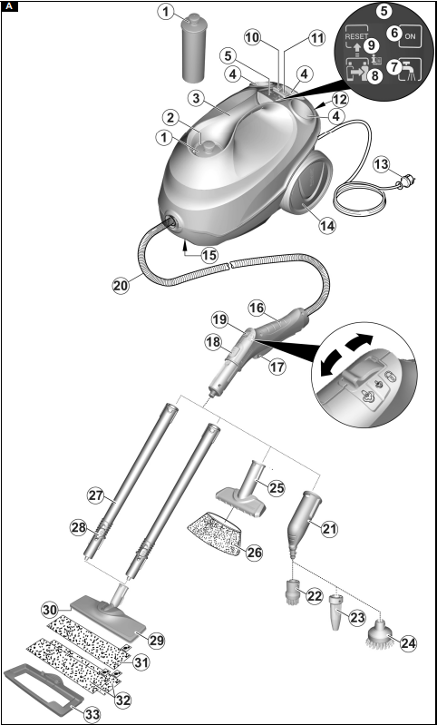 قطعات و اجزاء بخارشوی کارچر SC3