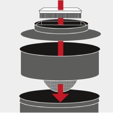 فیلتر پلیسه ای و فلزی جاروبرقی خانگی AD3 Premium سیستم فیتر پلیسه ای و فلزی مناسب برای آلودگی های درشت جاروبرقی خانگی AD3 Premium